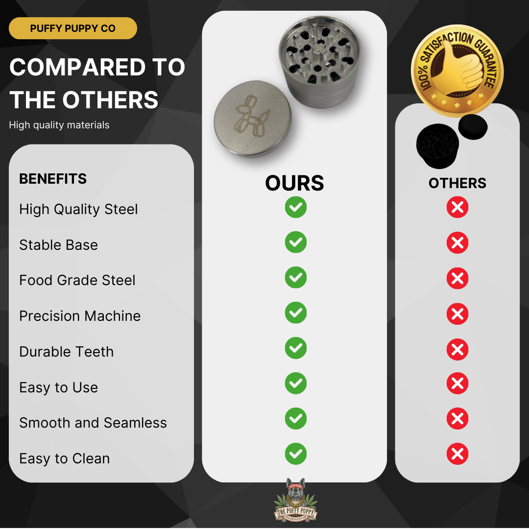 Premium steel grinder comparison